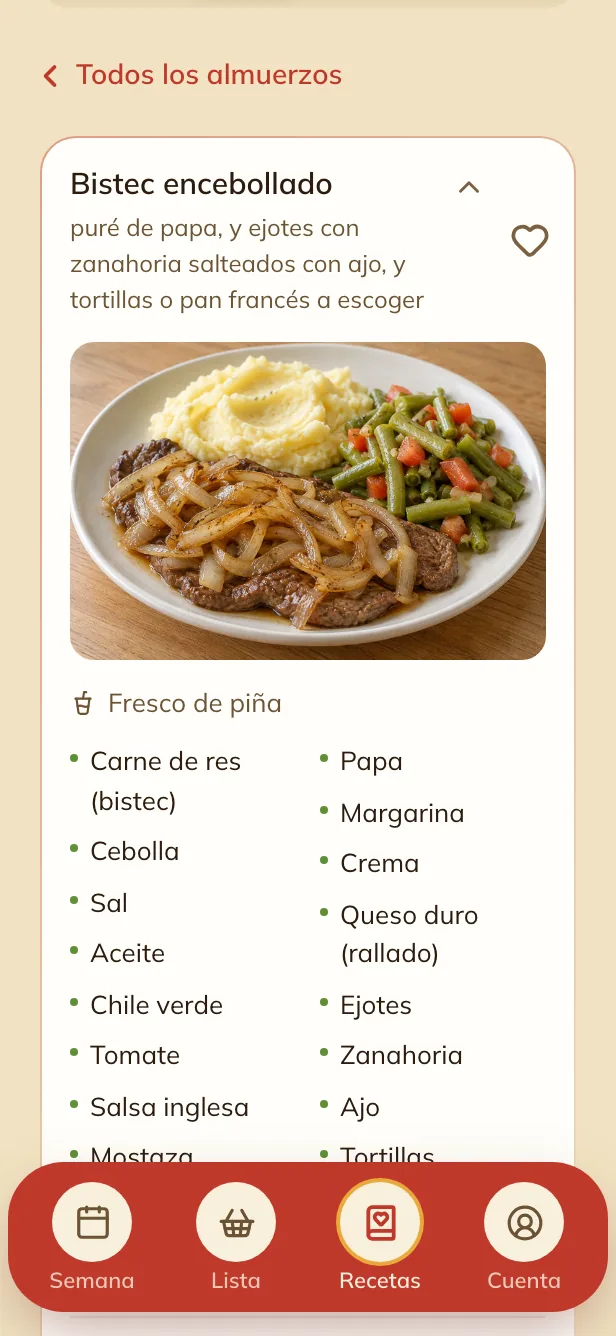 Cada plato con su receta